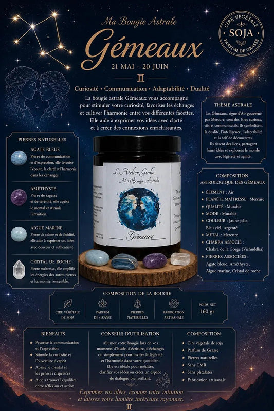 Bougie zodiaque Gémeaux vue de côté - L'Atelier Ginko