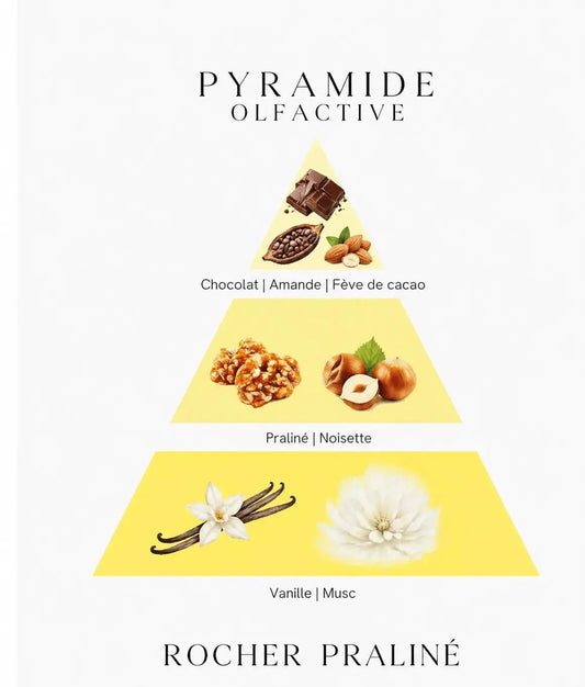 Bougie parfumée Rocher praliné - L'Atelier Ginko - Boutique en Ligne