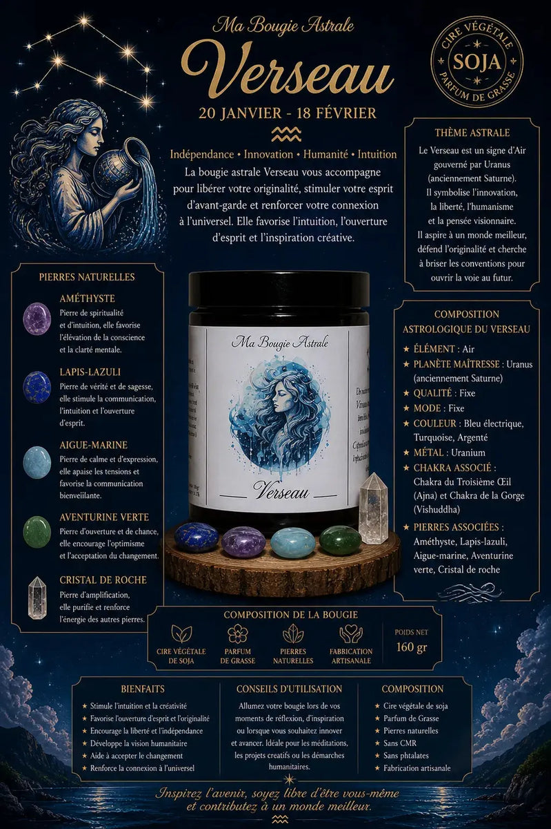 Bougie Astrologique Verseau L'Atelier Ginko - Boutique en Ligne