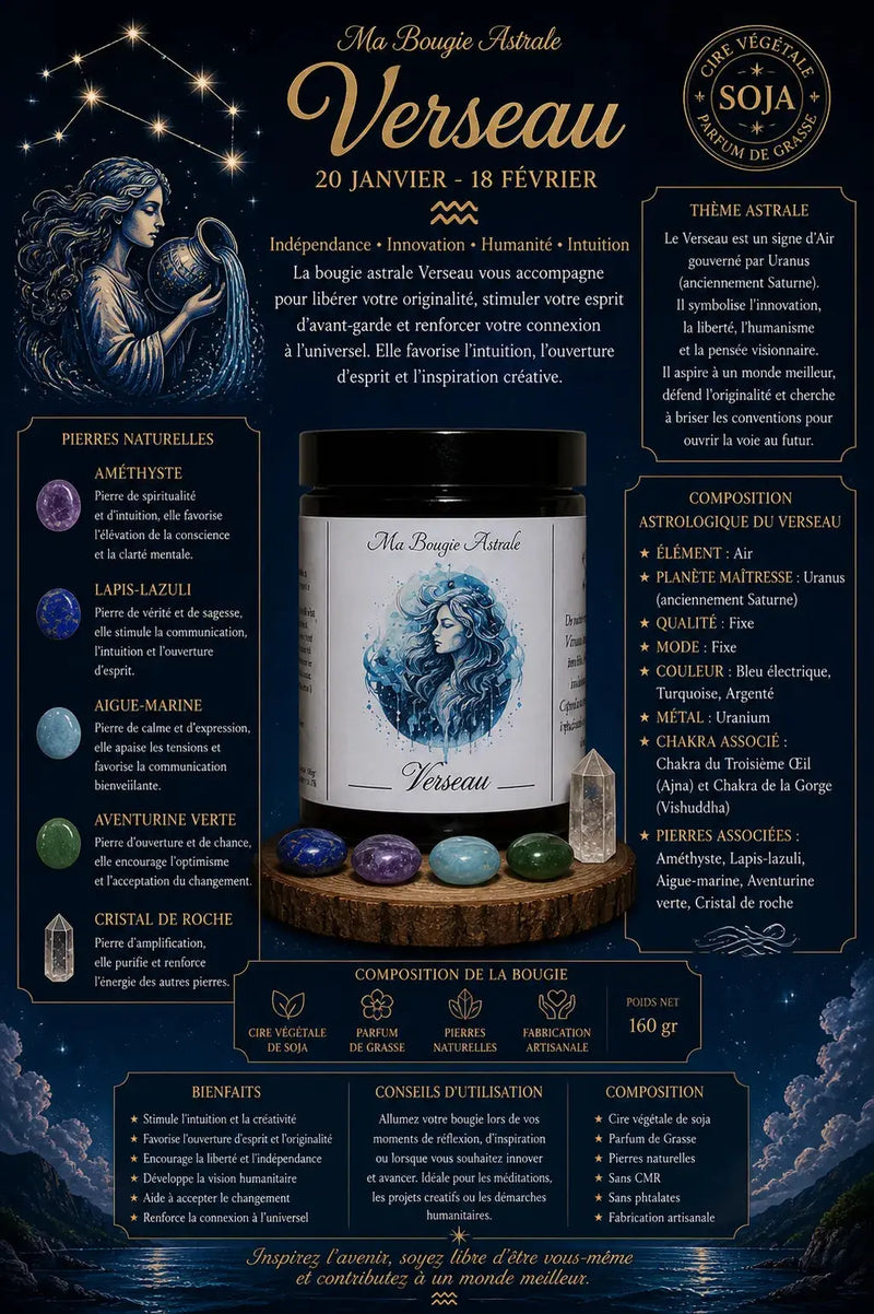 Bougie Astrologique Verseau L'Atelier Ginko - Boutique en Ligne