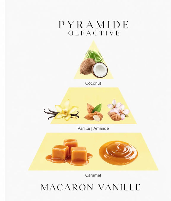 Bougie parfumée Macaron Vanille L'Atelier Ginko - Boutique en Ligne