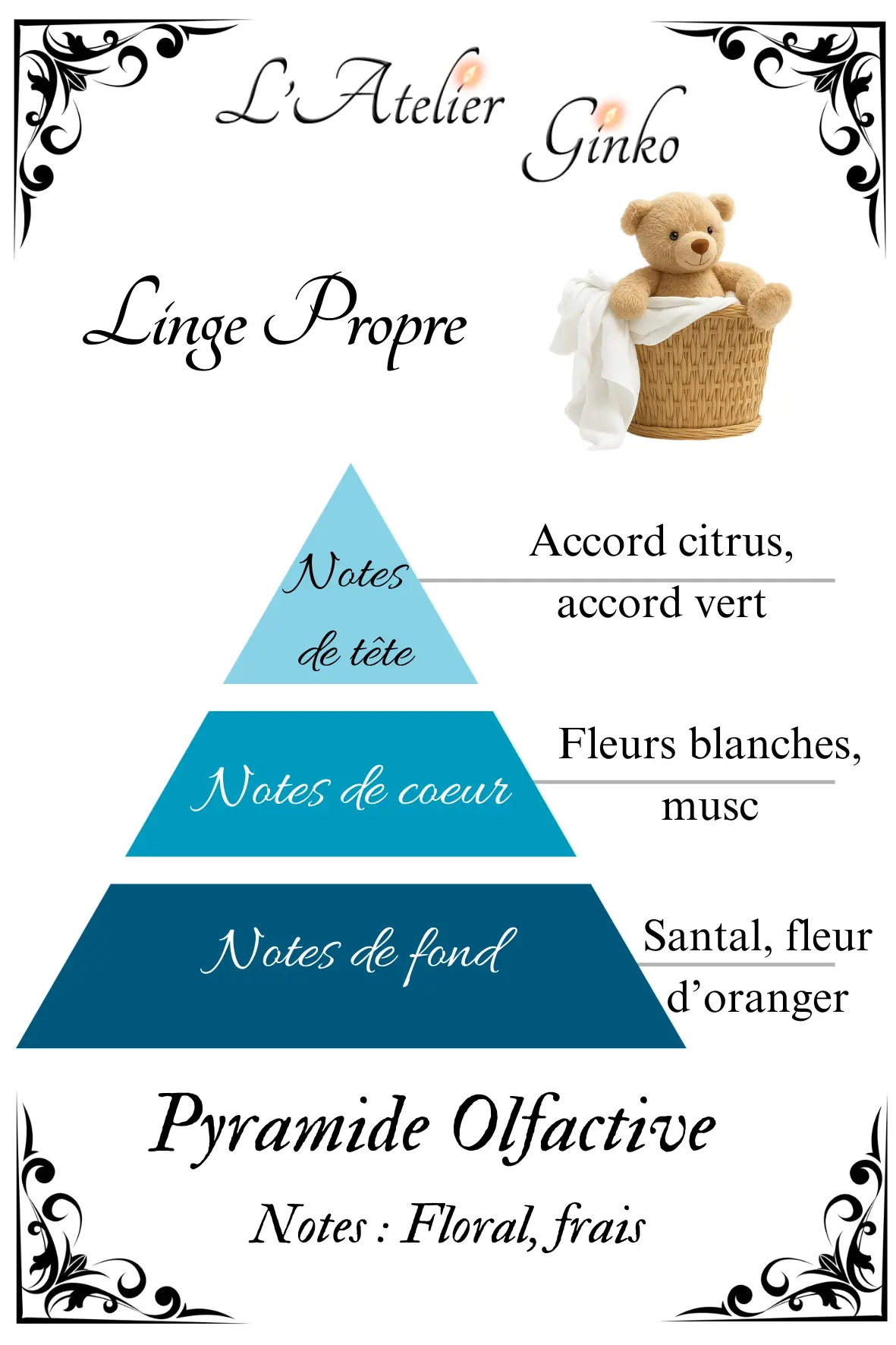 Bougie parfumée Linge Propre - L'Atelier Ginko - Boutique en Ligne