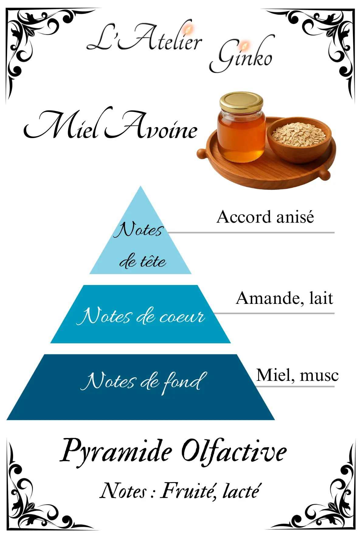 Bougie parfumée Miel Avoine - L'Atelier Ginko - Boutique en Ligne