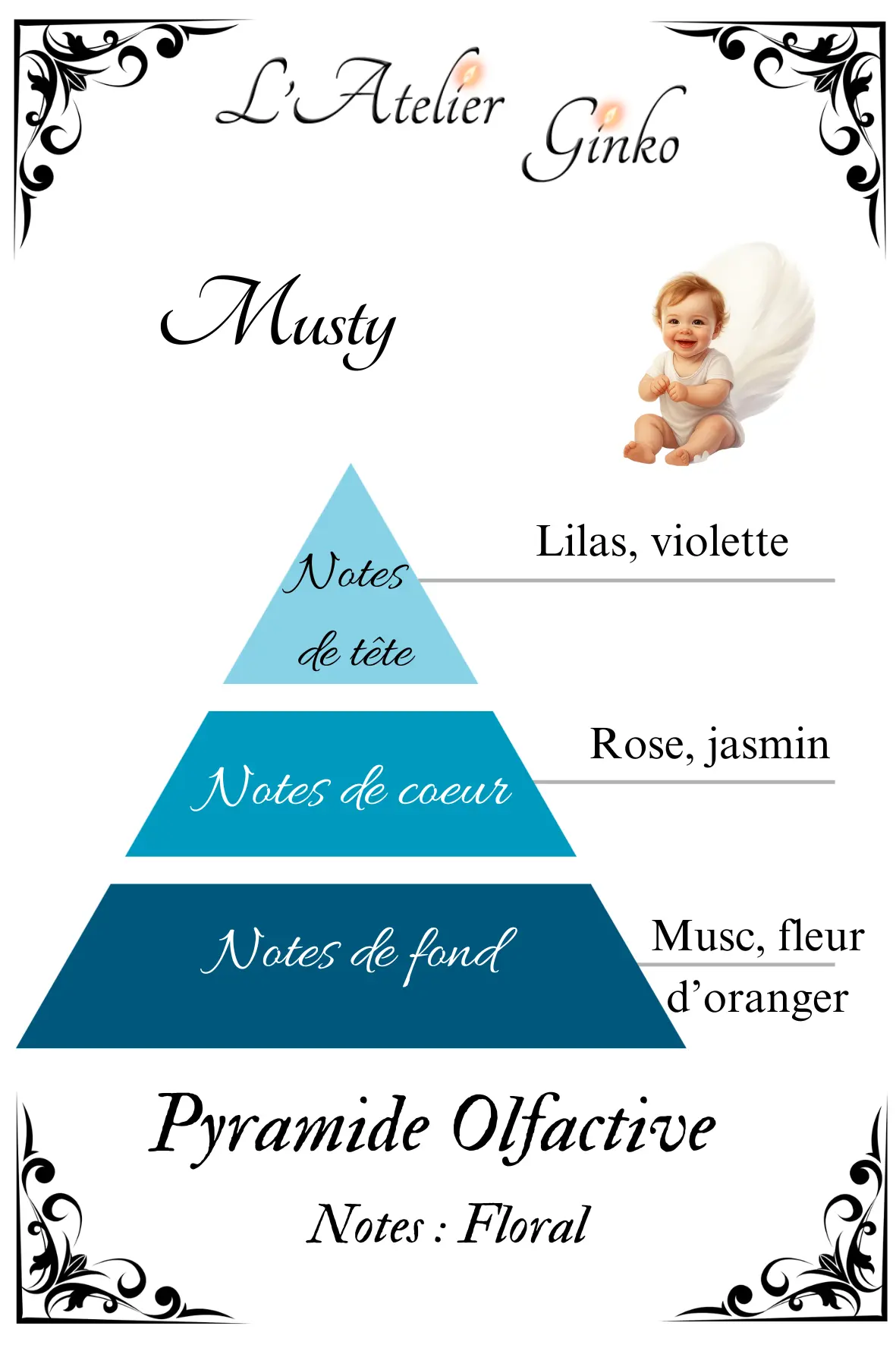 Bougie parfumée Musty - L'Atelier Ginko - Boutique en Ligne