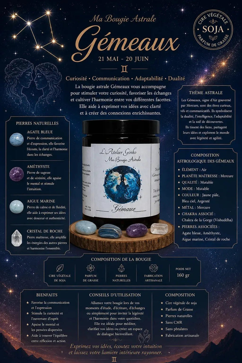 Bougie Astrologique Gémeaux - L'Atelier Ginko - Boutique en Ligne