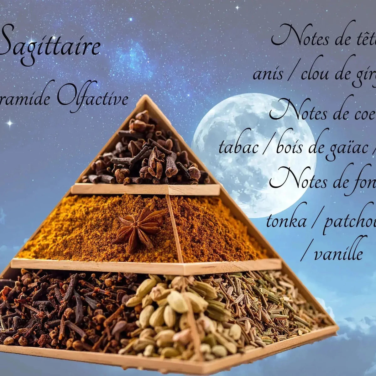 Bougie Astrologique Sagittaire - L'Atelier Ginko - Boutique en Ligne