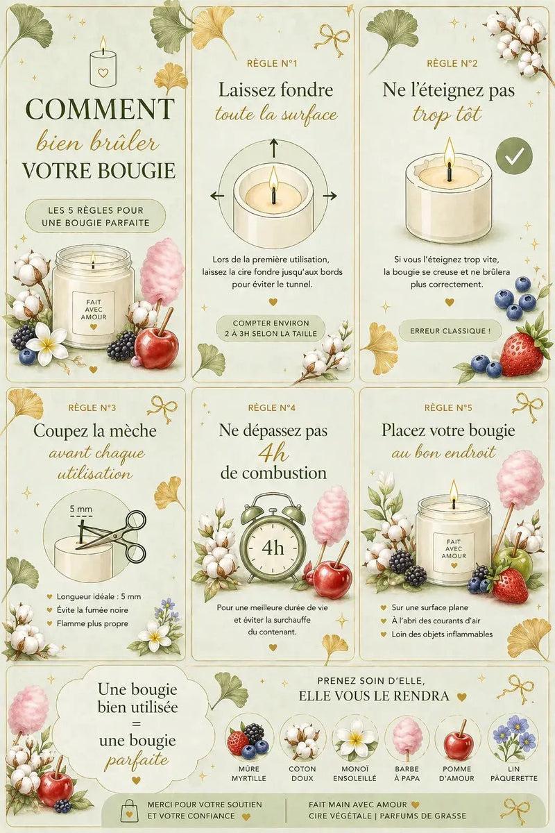 Bougie Orange Confite – Bougie Artisanale en cire de soja - L'Atelier Ginko - Boutique en Ligne