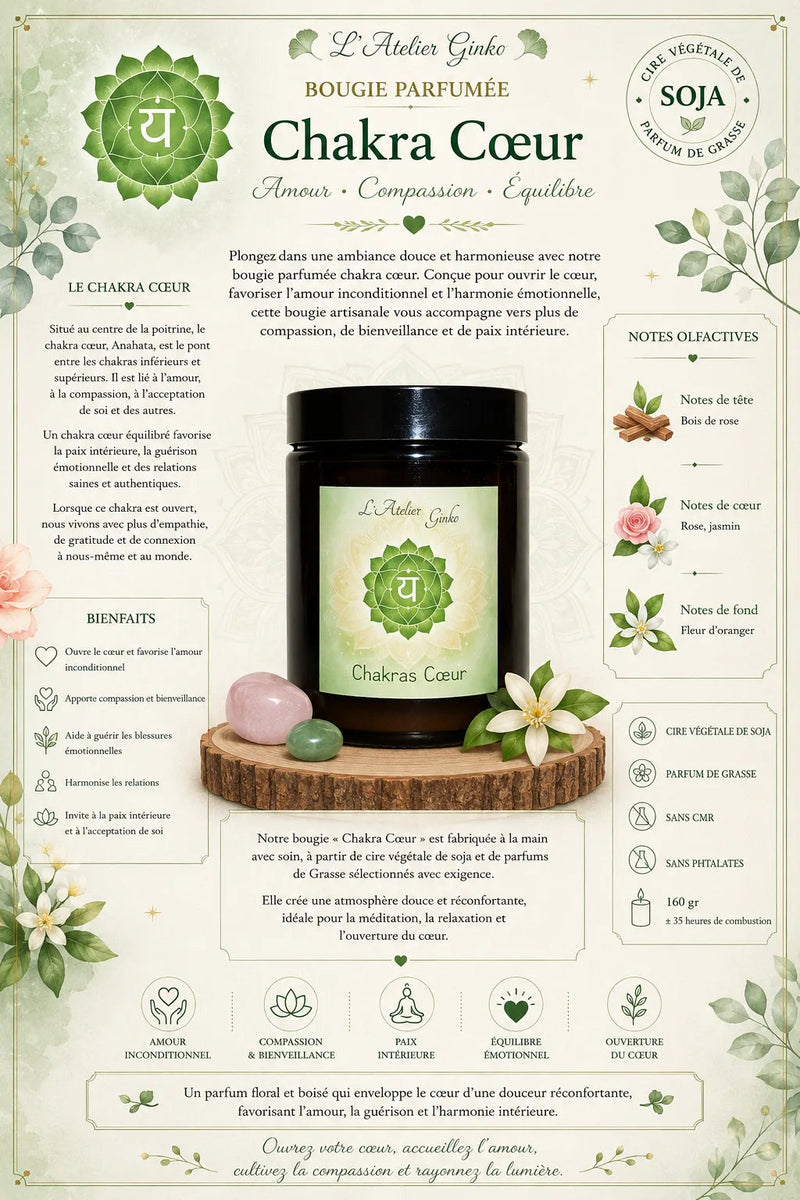 Bougie parfumée Chakras Cœur ANA L'Atelier Ginko - Boutique en Ligne