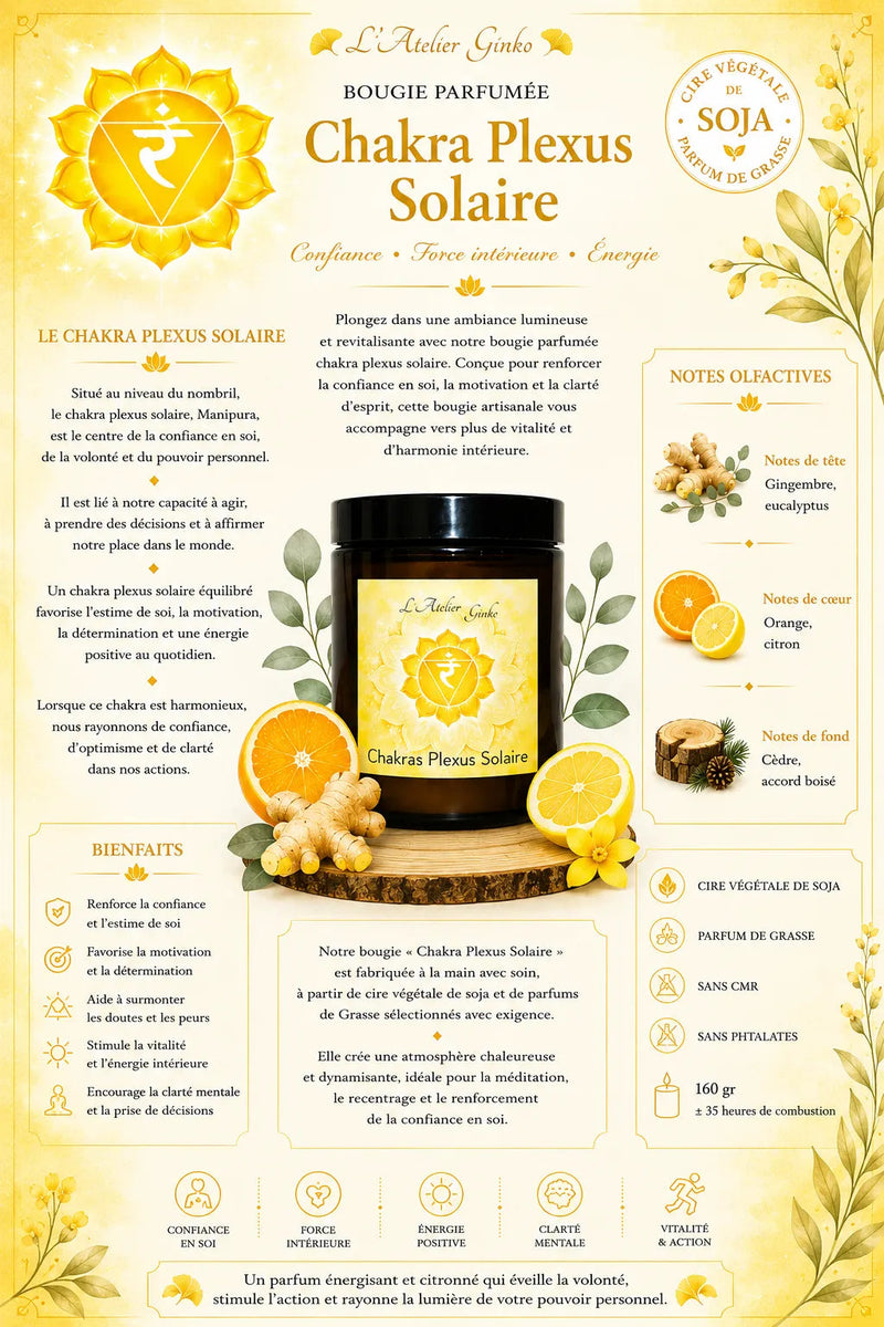 Bougie parfumée Chakras Plexus Solaire MANI L'Atelier Ginko - Boutique en Ligne