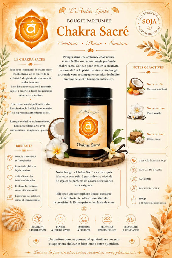 Bougie parfumée Chakras Sacré SVĀRA L'Atelier Ginko - Boutique en Ligne