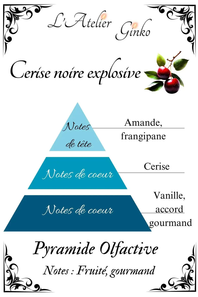 Bougie parfumée Cerise noire - L'Atelier Ginko - Boutique en Ligne