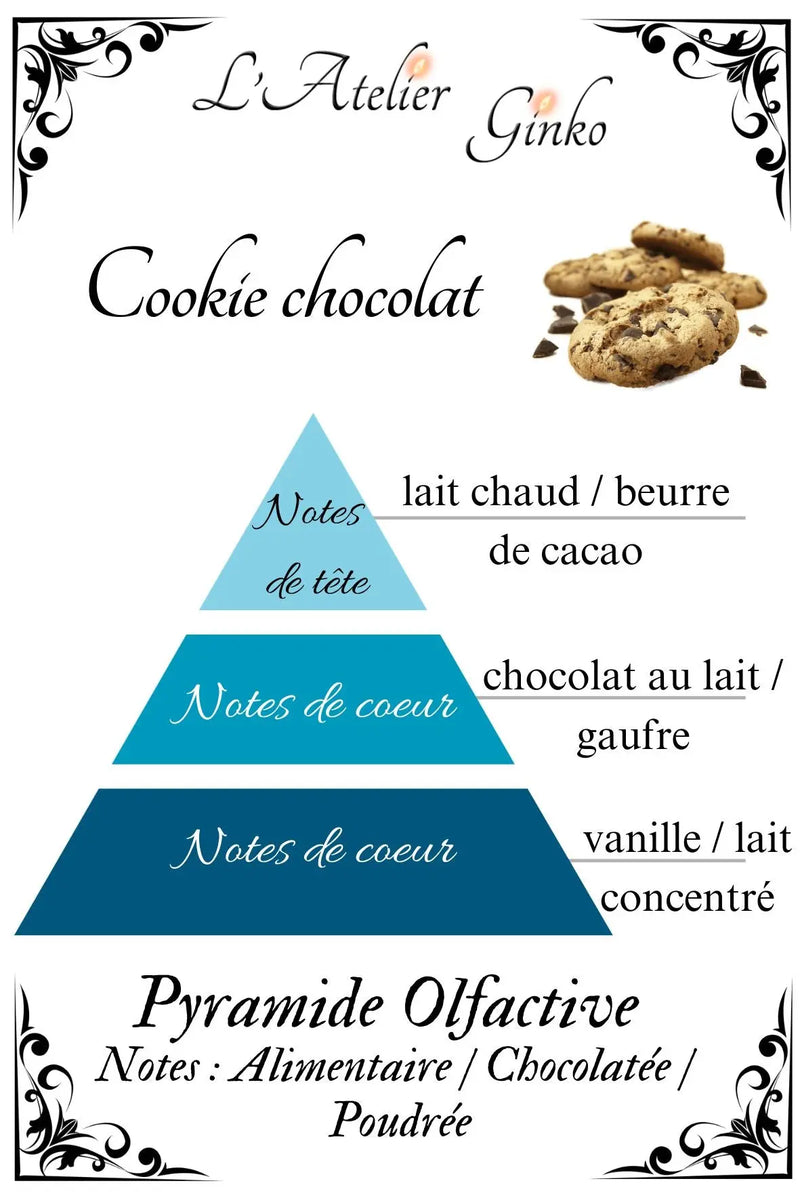 Bougie parfumée Cookie chocolat - L'Atelier Ginko - Boutique en Ligne