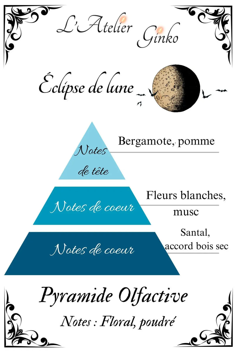Bougie parfumée Eclipse de Lune - L'Atelier Ginko - Boutique en Ligne