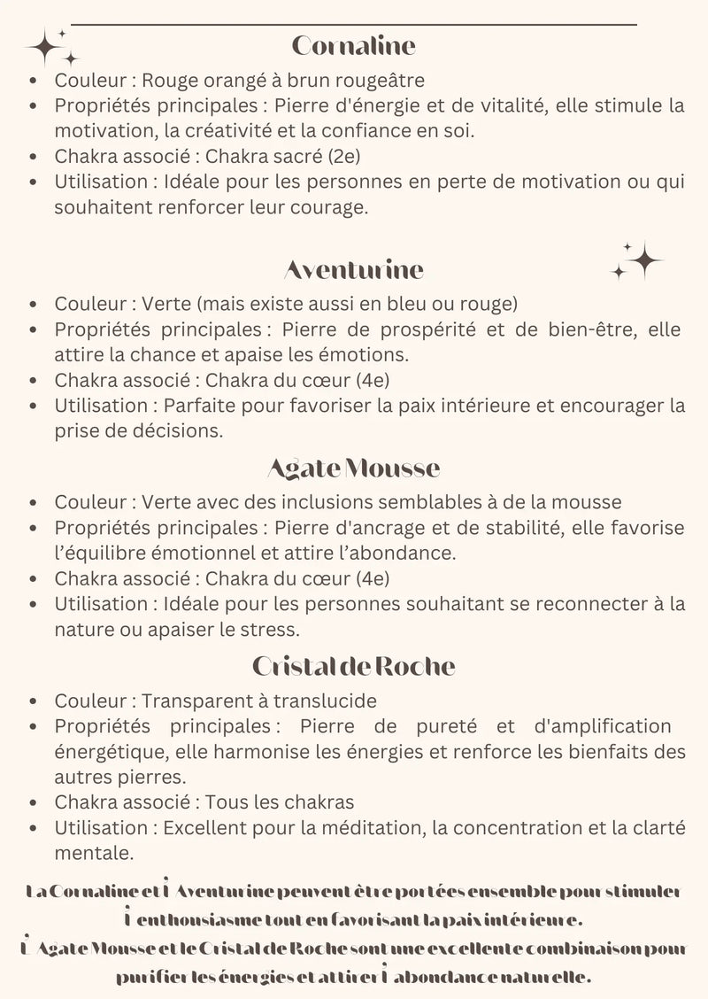 Bougie parfumée Lithothérapie Good Vibes L'Atelier Ginko - Boutique en Ligne