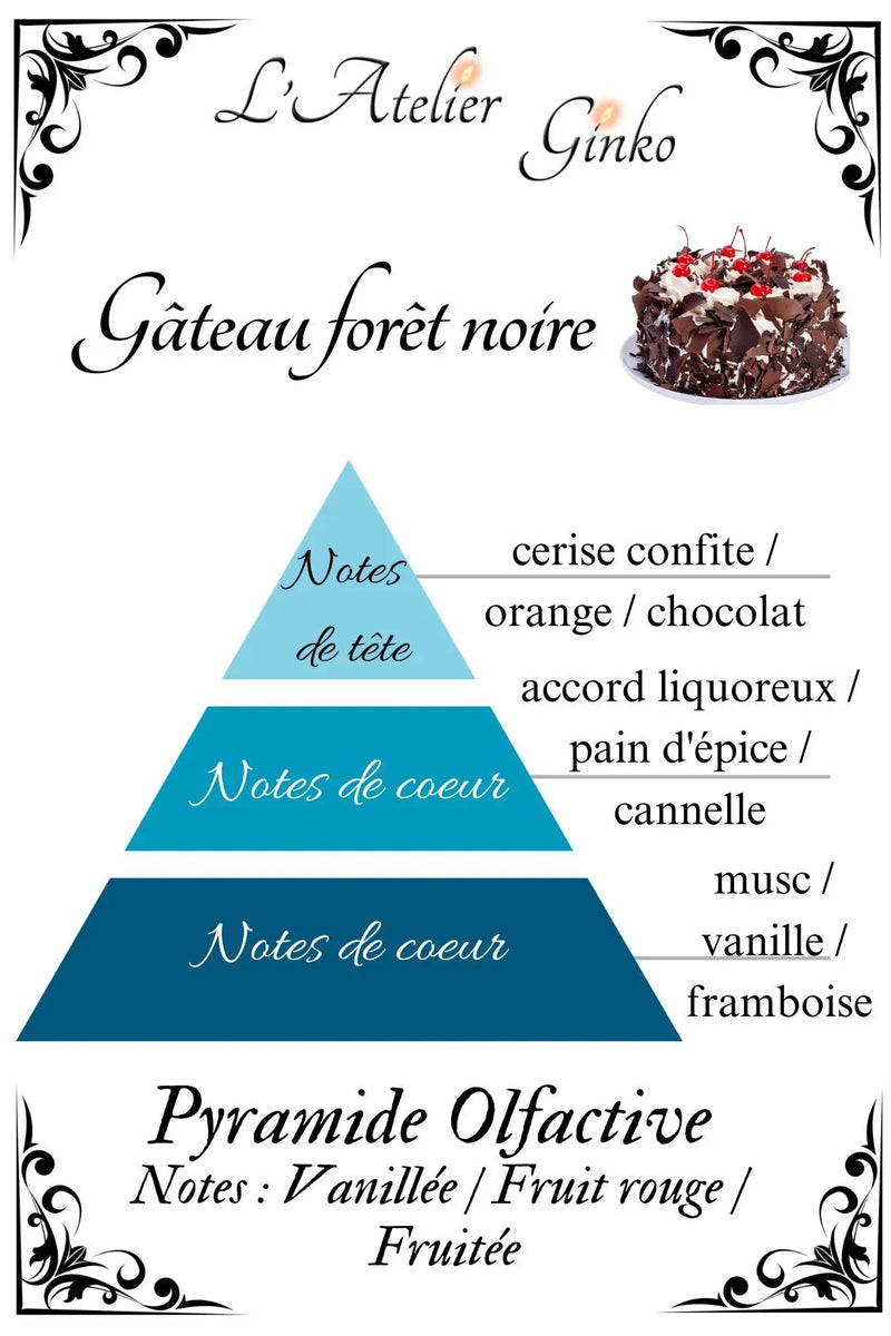 Bougie parfumée Gâteau Forêt Noire L'Atelier Ginko - Boutique en Ligne
