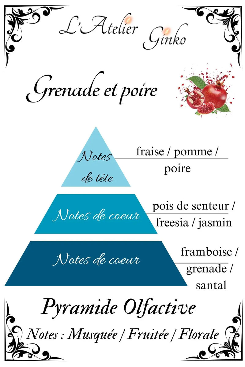 Bougie parfumée Grenade et Poire - L'Atelier Ginko - Boutique en Ligne