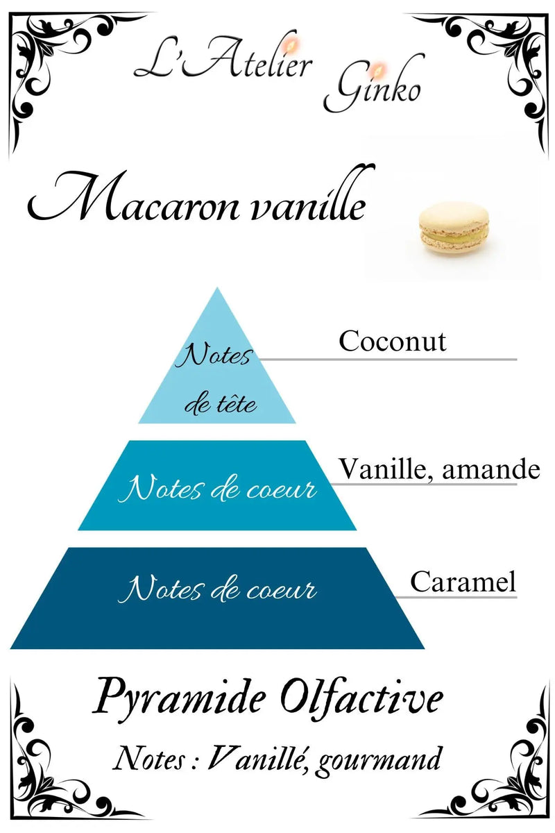 Bougie parfumée Macaron Vanille - L'Atelier Ginko - Boutique en Ligne