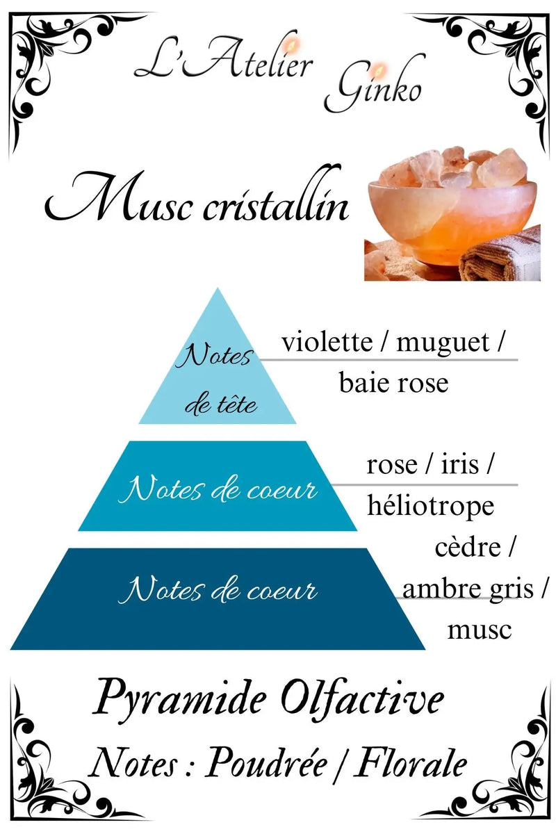 Bougie parfumée Musc Cristallin - L'Atelier Ginko - Boutique en Ligne