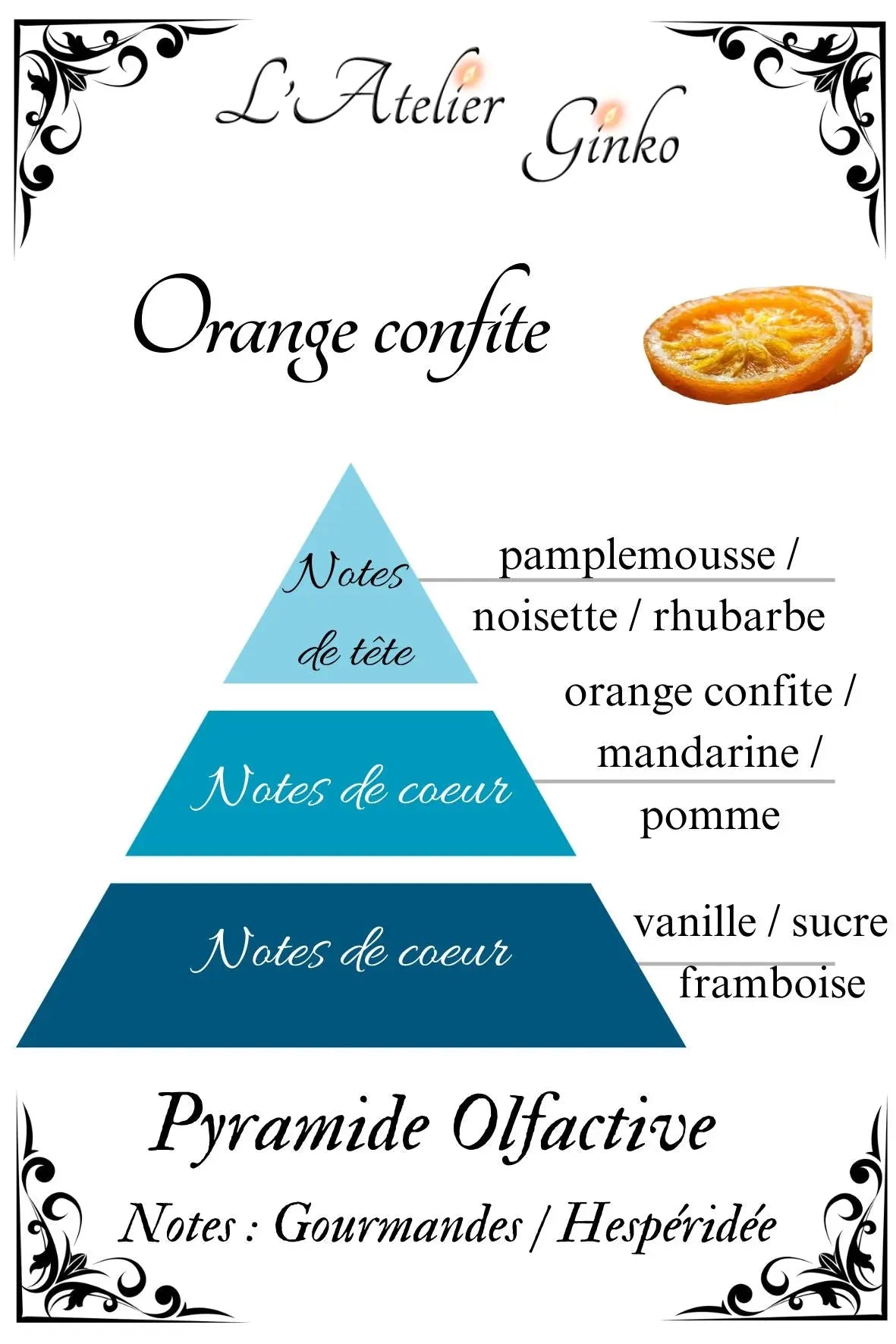 Bougie parfumée Orange Confite - L'Atelier Ginko - Boutique en Ligne