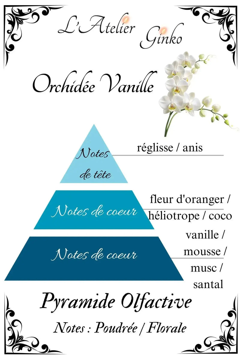 Bougie parfumée Orchidée Vanille L'Atelier Ginko - Boutique en Ligne