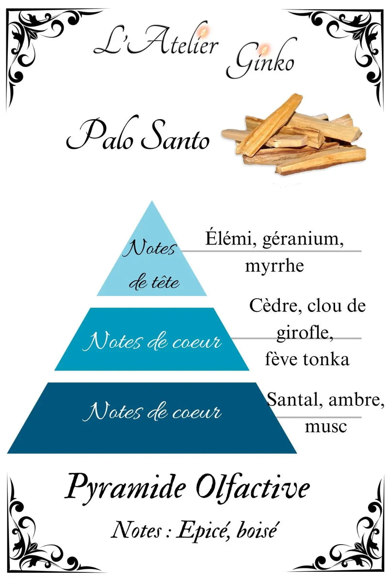 Bougie parfumée Palo Santo L'Atelier Ginko - Boutique en Ligne