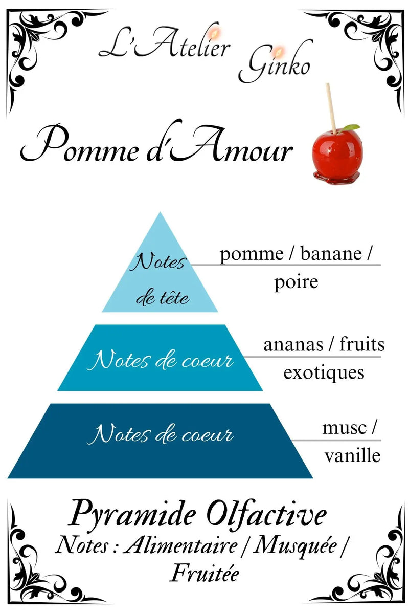 Bougie parfumée Pomme d'Amour - L'Atelier Ginko - Boutique en Ligne
