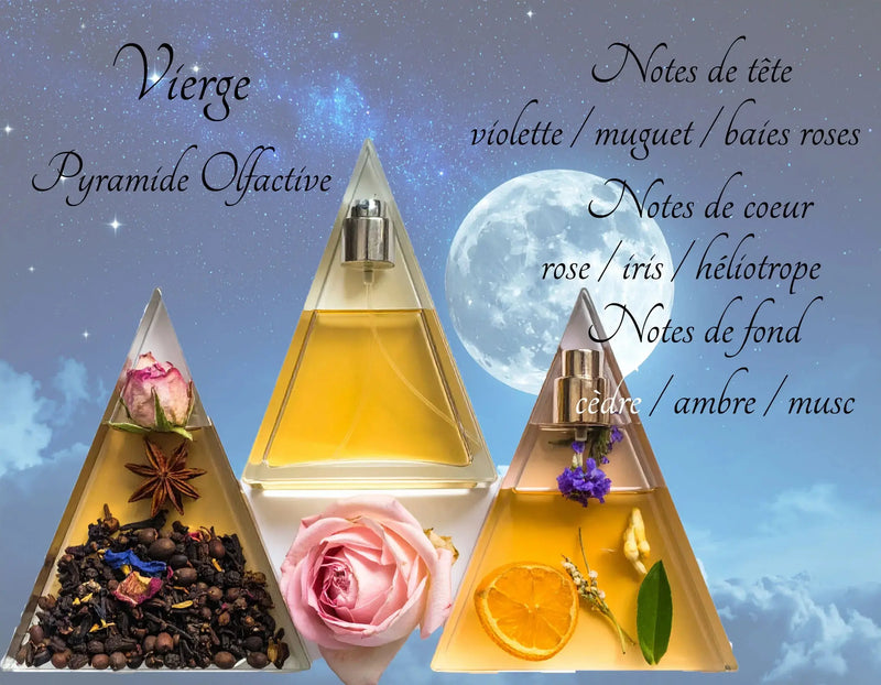 Bougie Astrologique Vierge L'Atelier Ginko - Boutique en Ligne
