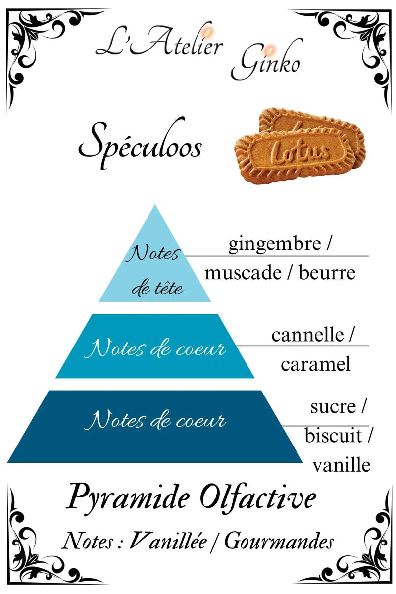 Bougie parfumée Spéculoos - L'Atelier Ginko - Boutique en Ligne