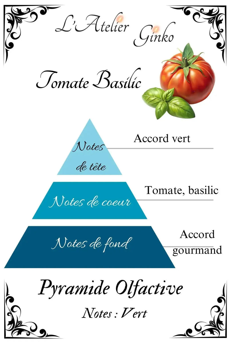 Bougie parfumée Tomate Basilic L'Atelier Ginko - Boutique en Ligne